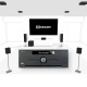 Surround