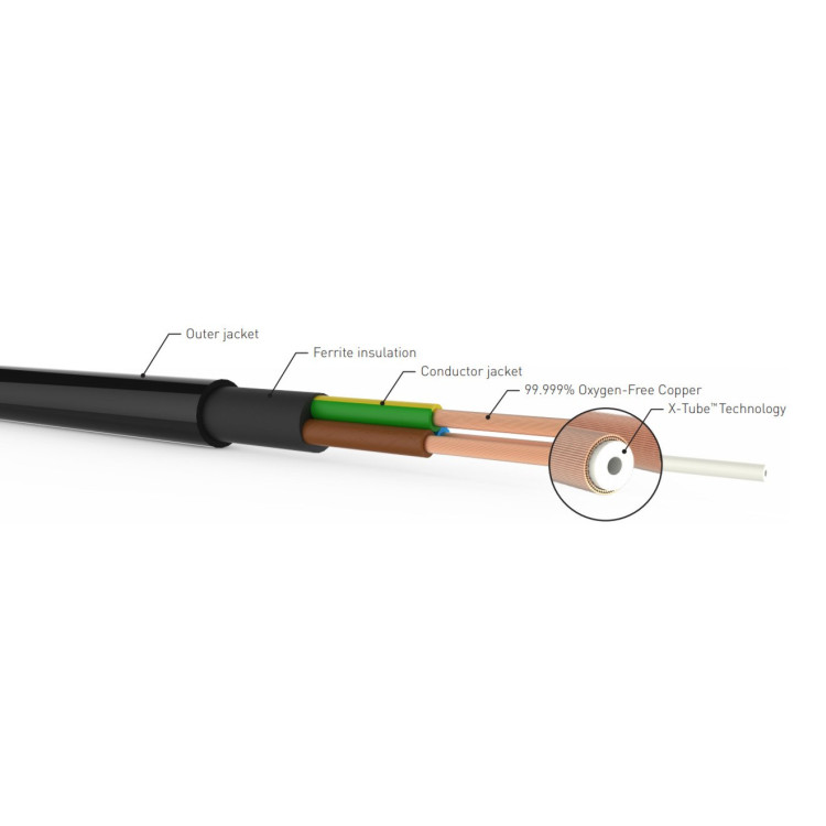 QED XT5 power cable - 3m QED XT5 power cable - 3m